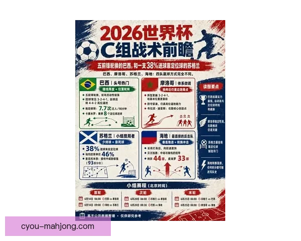 2026世界杯上线官方实时战术解说系统引领足球观赛体验全面升级解析